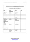 Harmonogram doskonalenia kompetencji nauczyciela - indywidualny plan wspomagania - strona 1 z 1