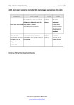 Plan nadzoru pedagogicznego - strona 6 z 12