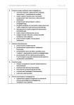 Czerwcowe obowiązki Dyrektora Przedszkola - strona 2 z 3