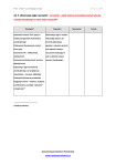 Plan nadzoru pedagogicznego - strona 7 z 12