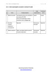 Plan nadzoru pedagogicznego - strona 5 z 12